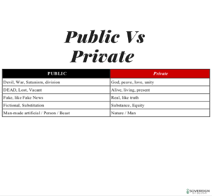 public public